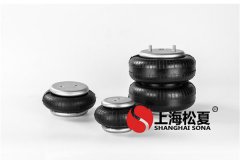 工業(yè)<a href='http://yhhd555.cn/' target='_blank'><u>空氣彈簧</u></a>橡膠的發(fā)展